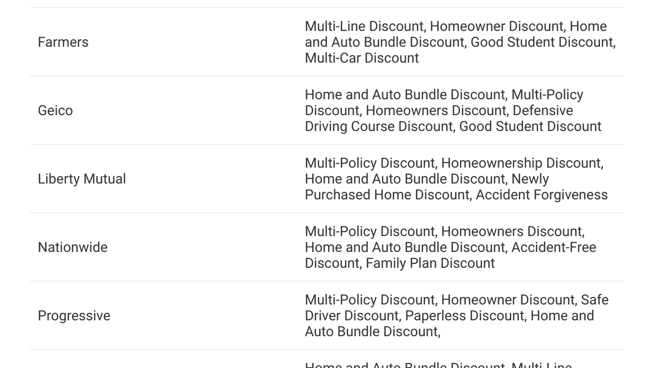 Chef John's Irish Soda Bread