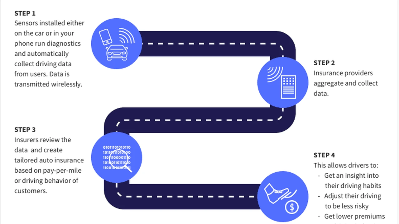 Two mint chocolate milkshakes with whipped cream and green sprinkles.