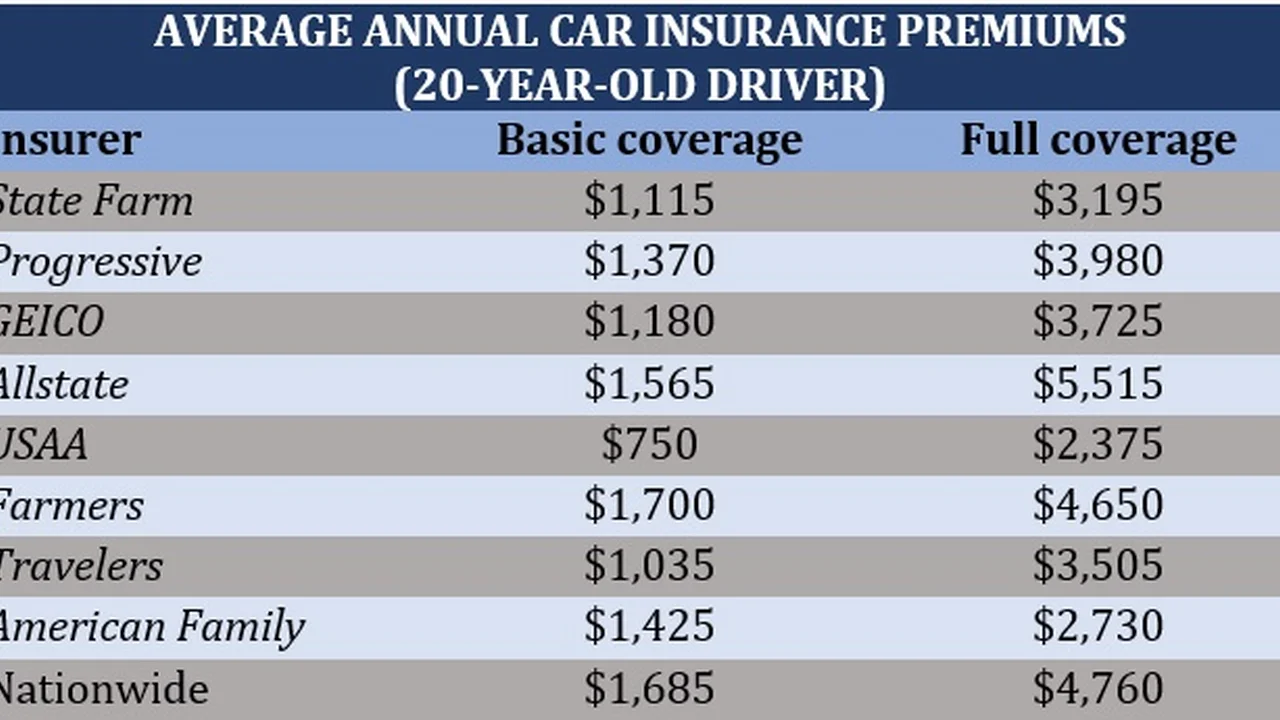 Close up on a plate of mashed potatoes, topped with baked pork chops with cream of mushroom soup, and a side of green beans.