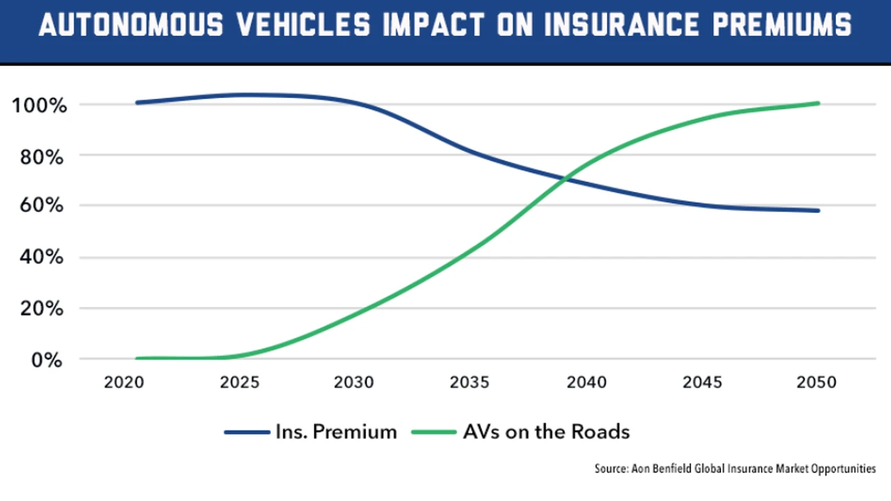 Chef John's Irish Soda Bread