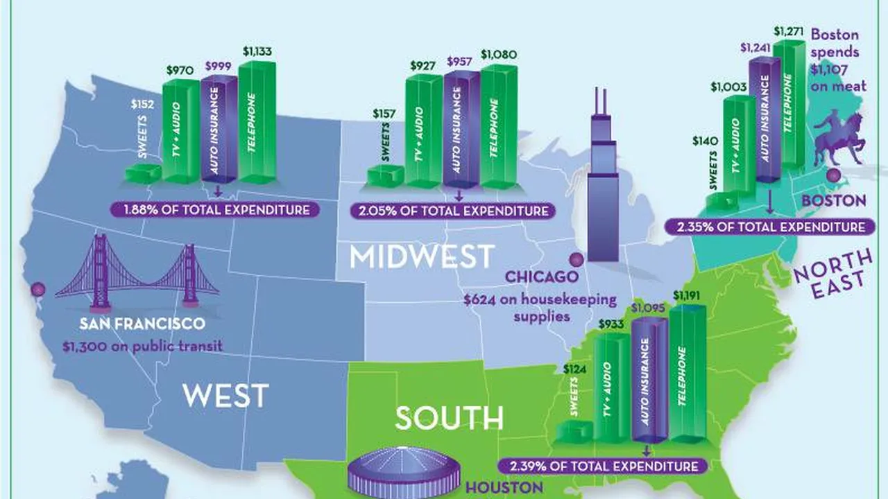 Close up on a plate of mashed potatoes, topped with baked pork chops with cream of mushroom soup, and a side of green beans.