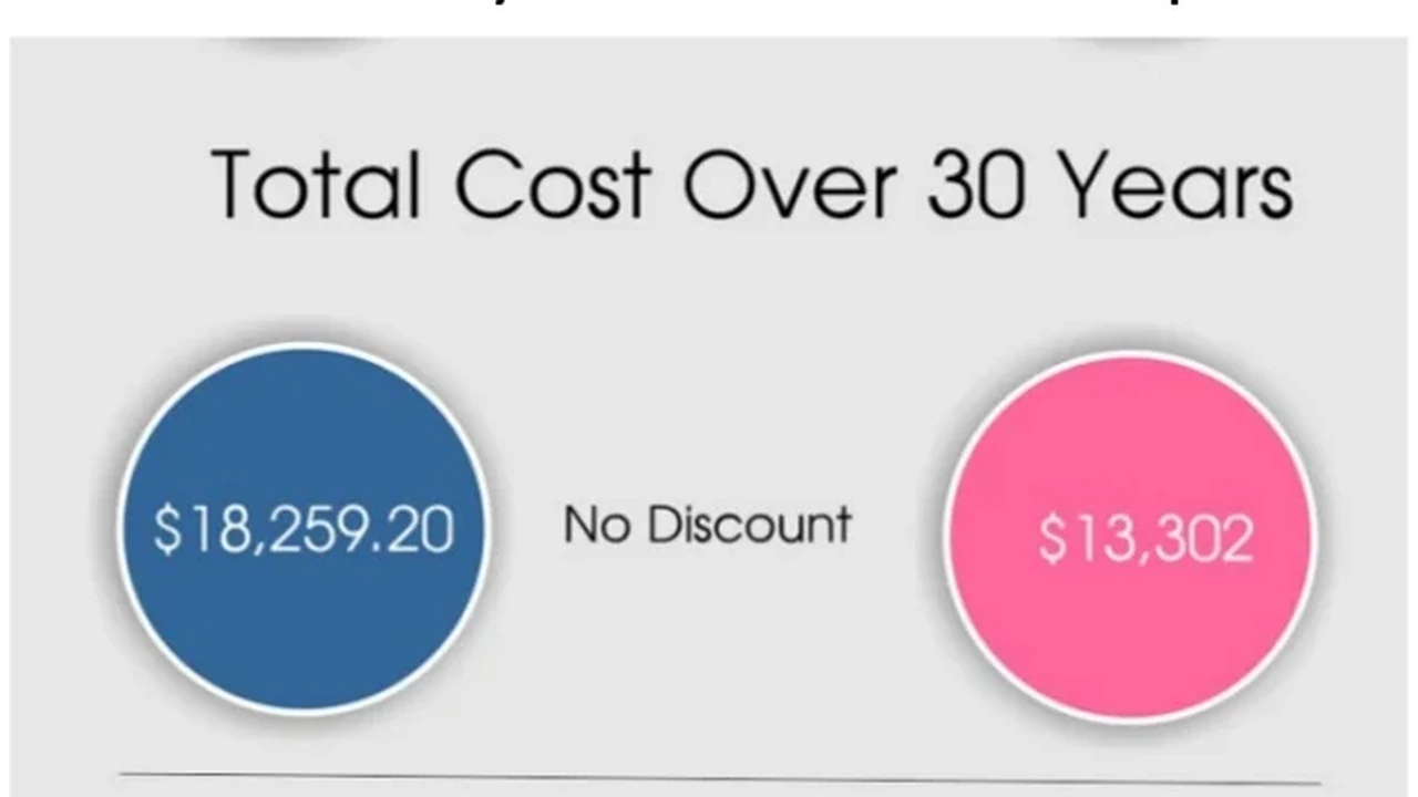 overhead view of corned beef sliced and on a platter with cabbage, potatoes, and carrots