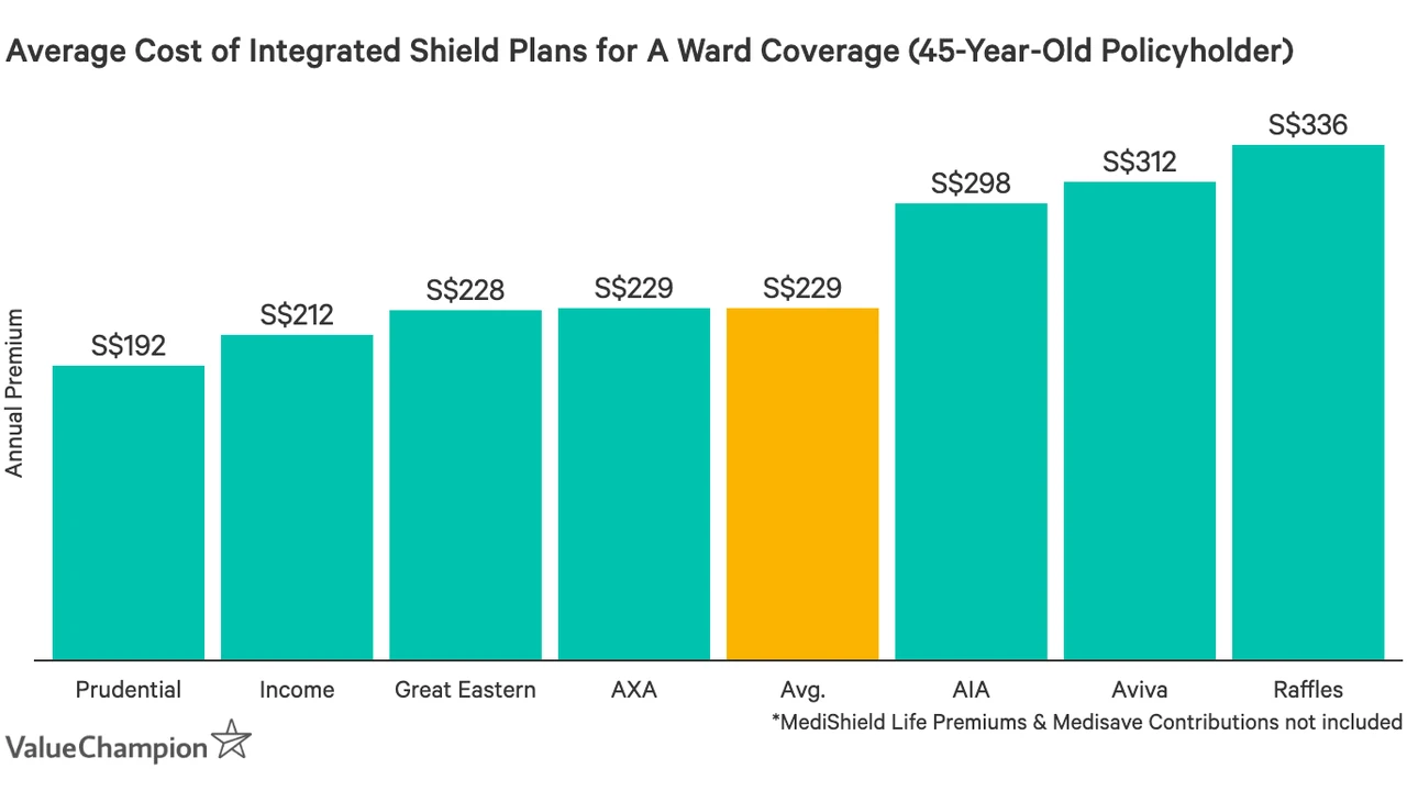Close up on a plate of mashed potatoes, topped with baked pork chops with cream of mushroom soup, and a side of green beans.